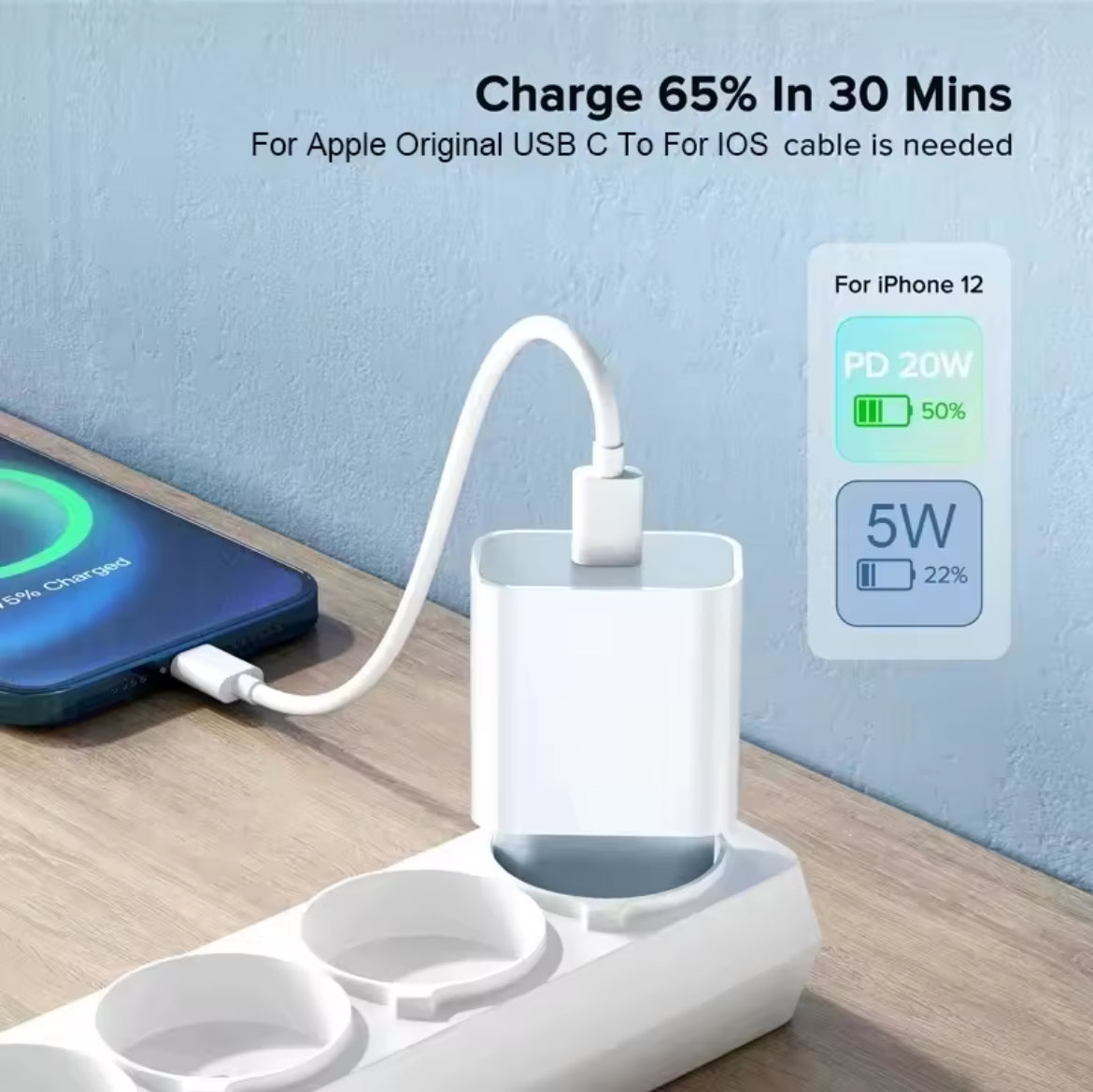 Premium 20W Type-C Fast Charger for iPhone